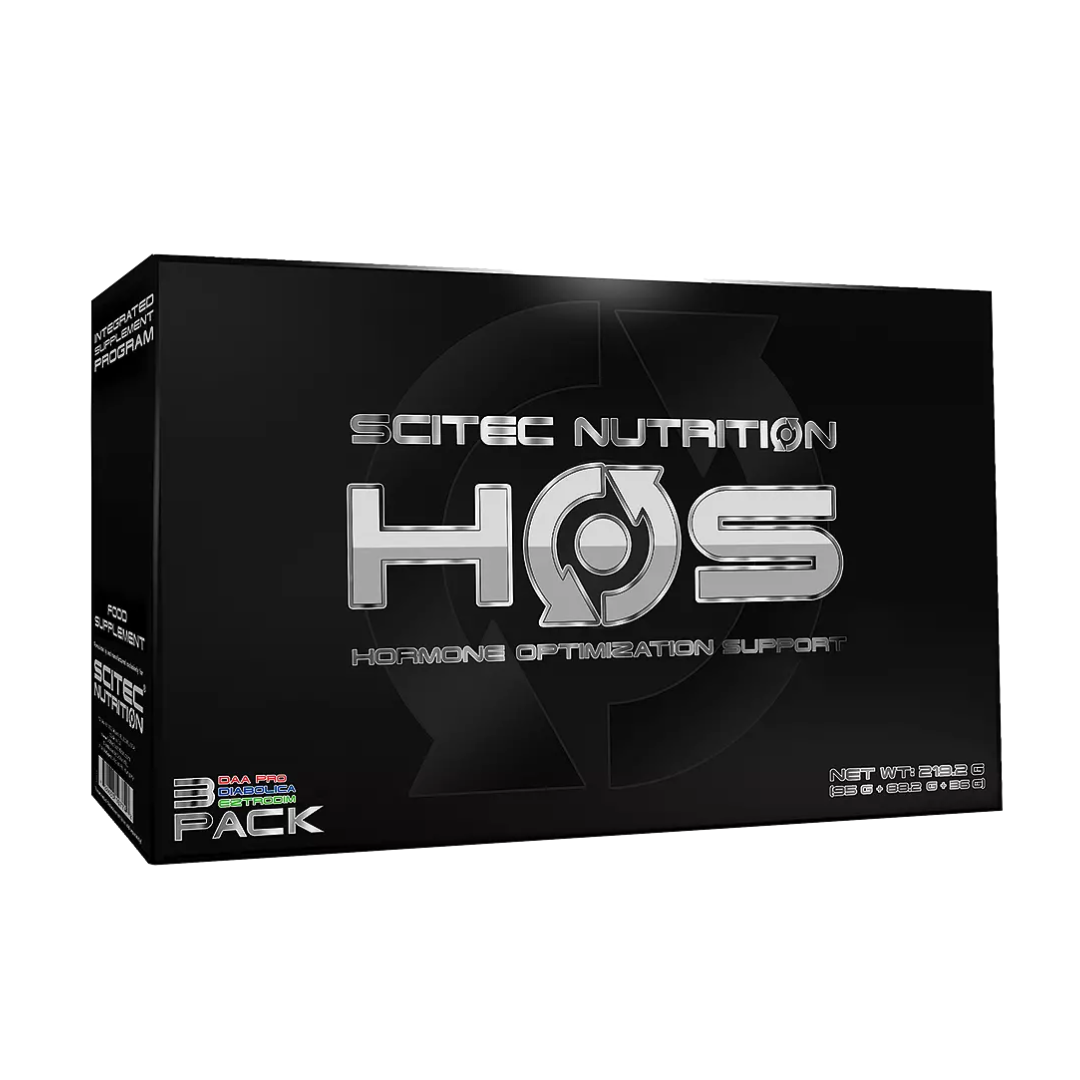 HOS: Hormone Optimization System (250 caps)